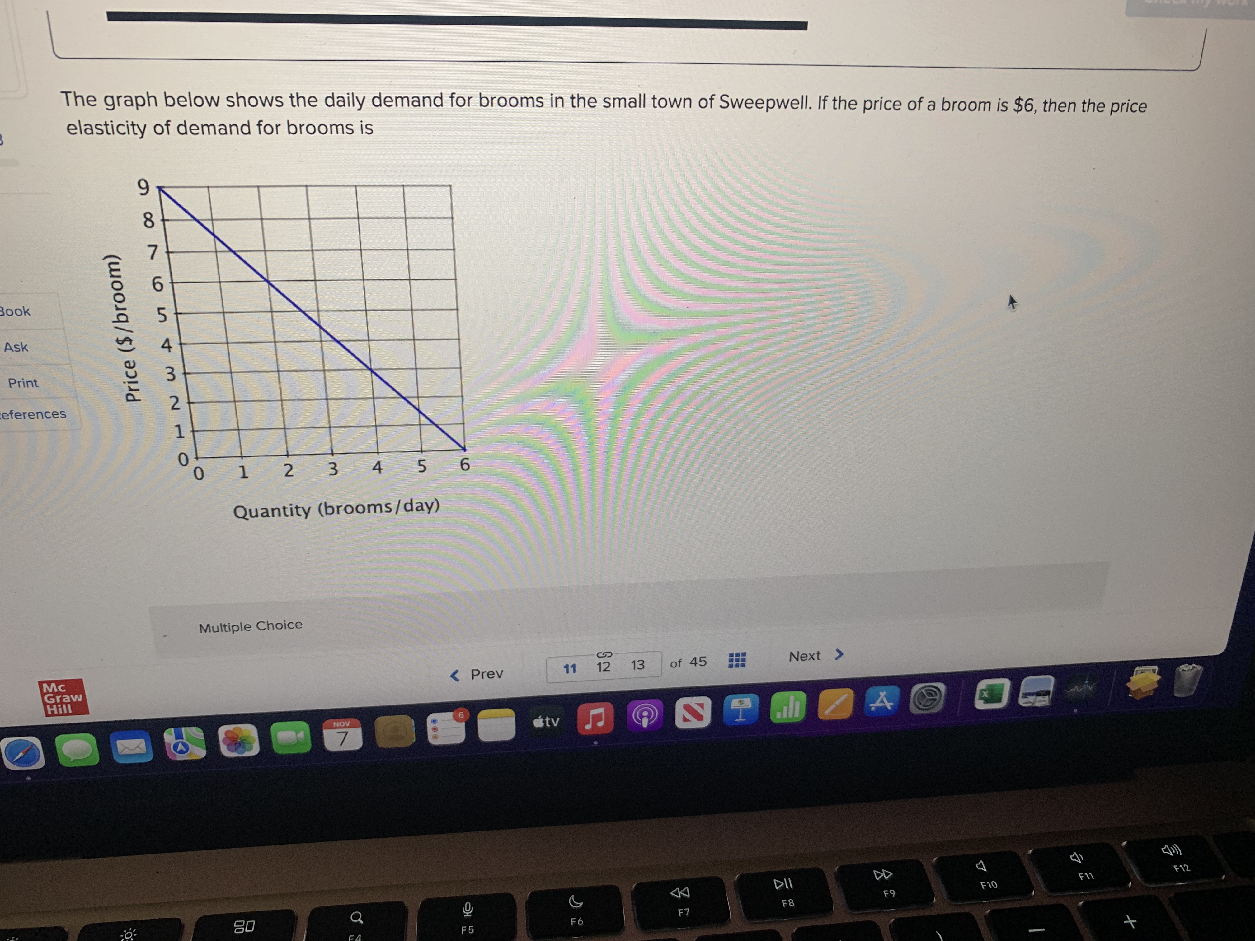  l \\ / The graph below shows the daily demand for