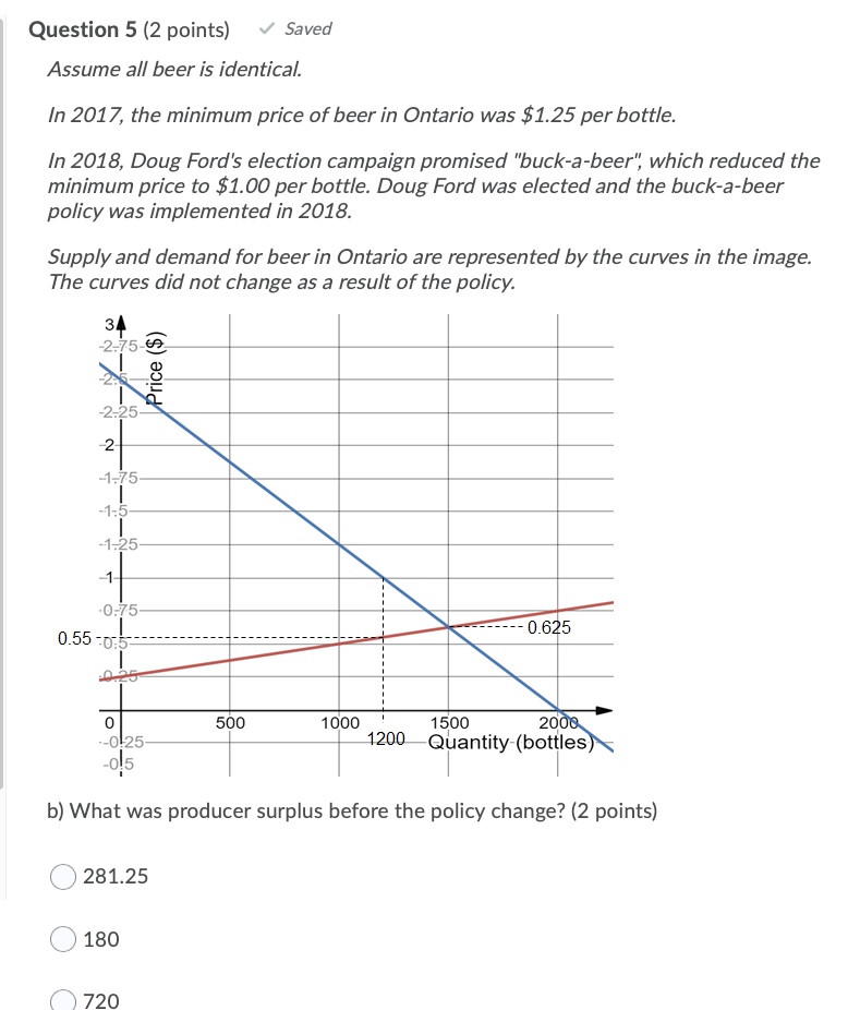 -ol25 1200 -Quantity-(bottles) 0!5 a) What was consumer surplus before the policy