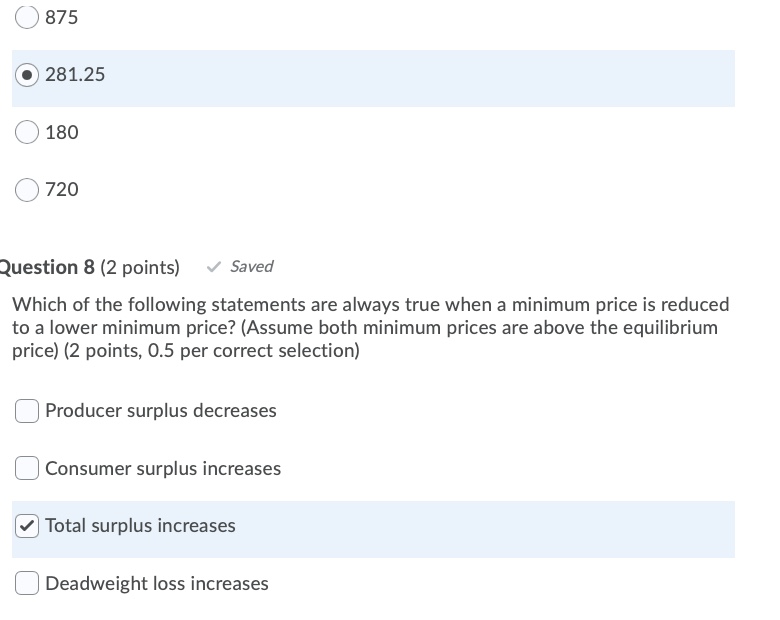 image. The curves did not change as a result of the policy.