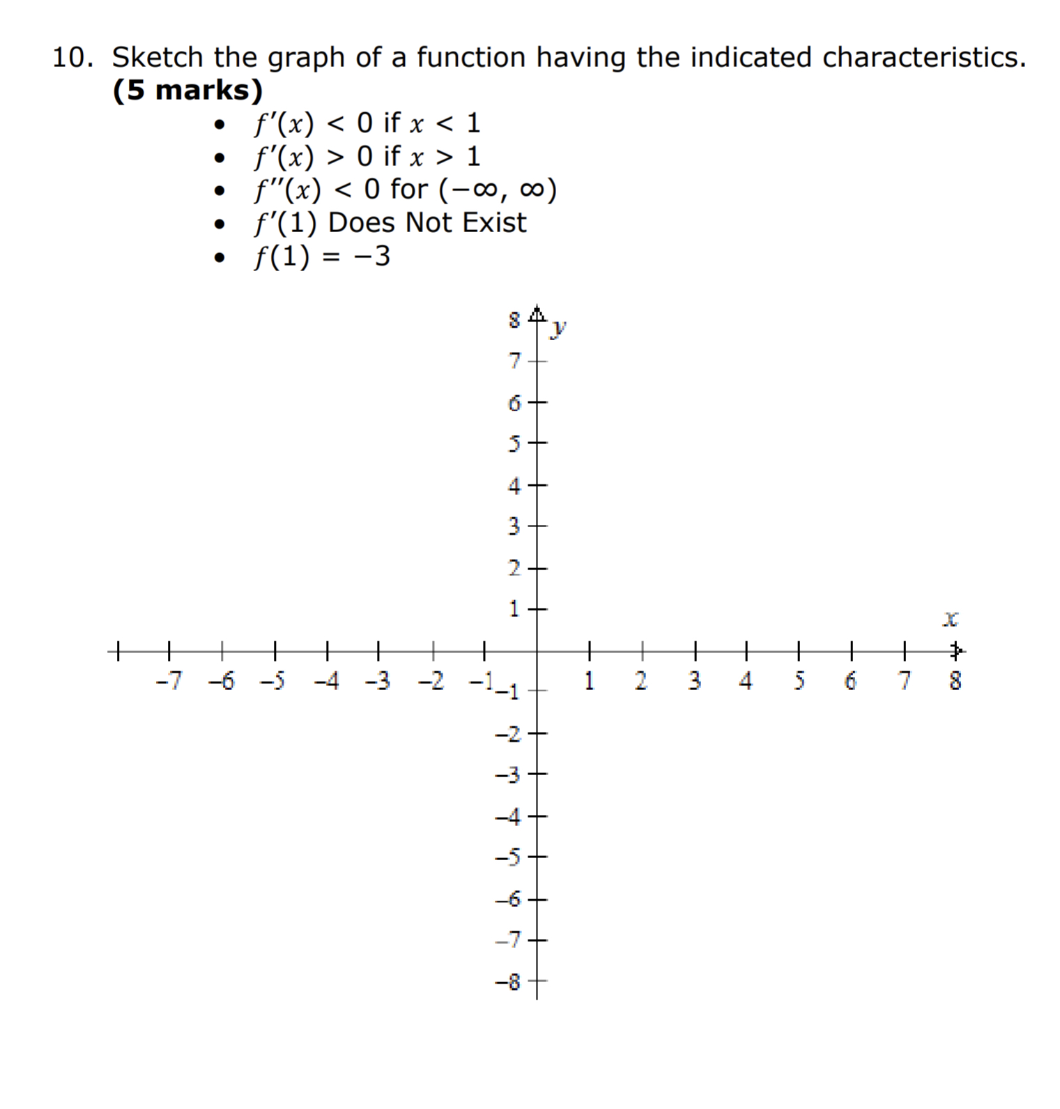 c in the interval (a, b) such that f'(c) = 0 for