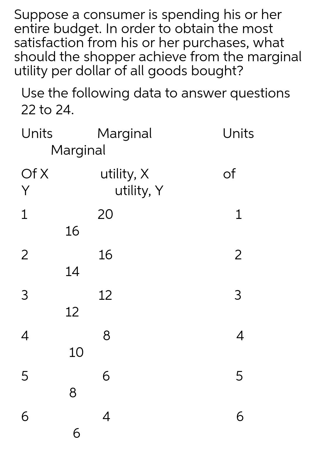 budget. In order to obtain the most satisfaction from his or her