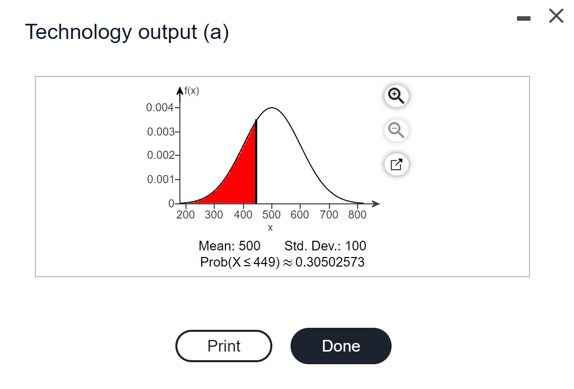 that a randomly selected person will score 449 or less is %.