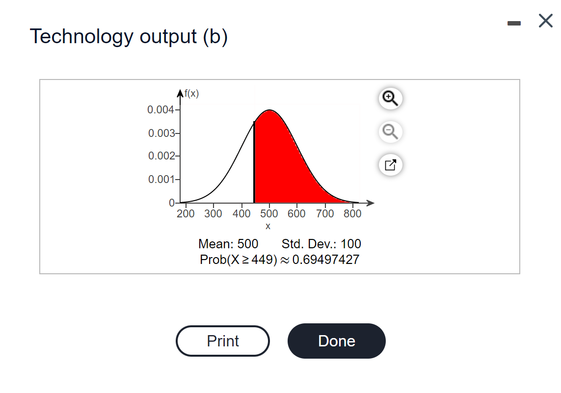 (Round to one decimal place as needed.)\f- X Technology output (b) +