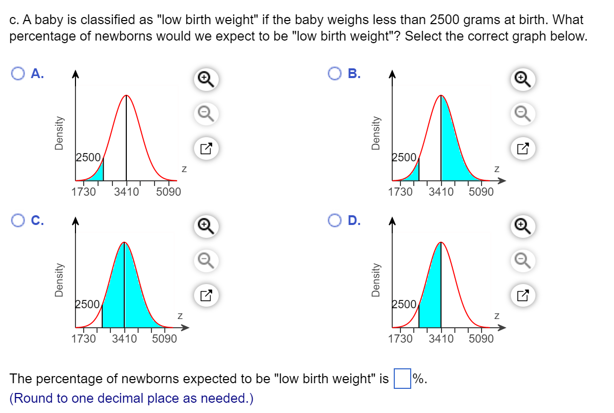 of newborn babies is approximately Normal, with a mean of 3410 grams