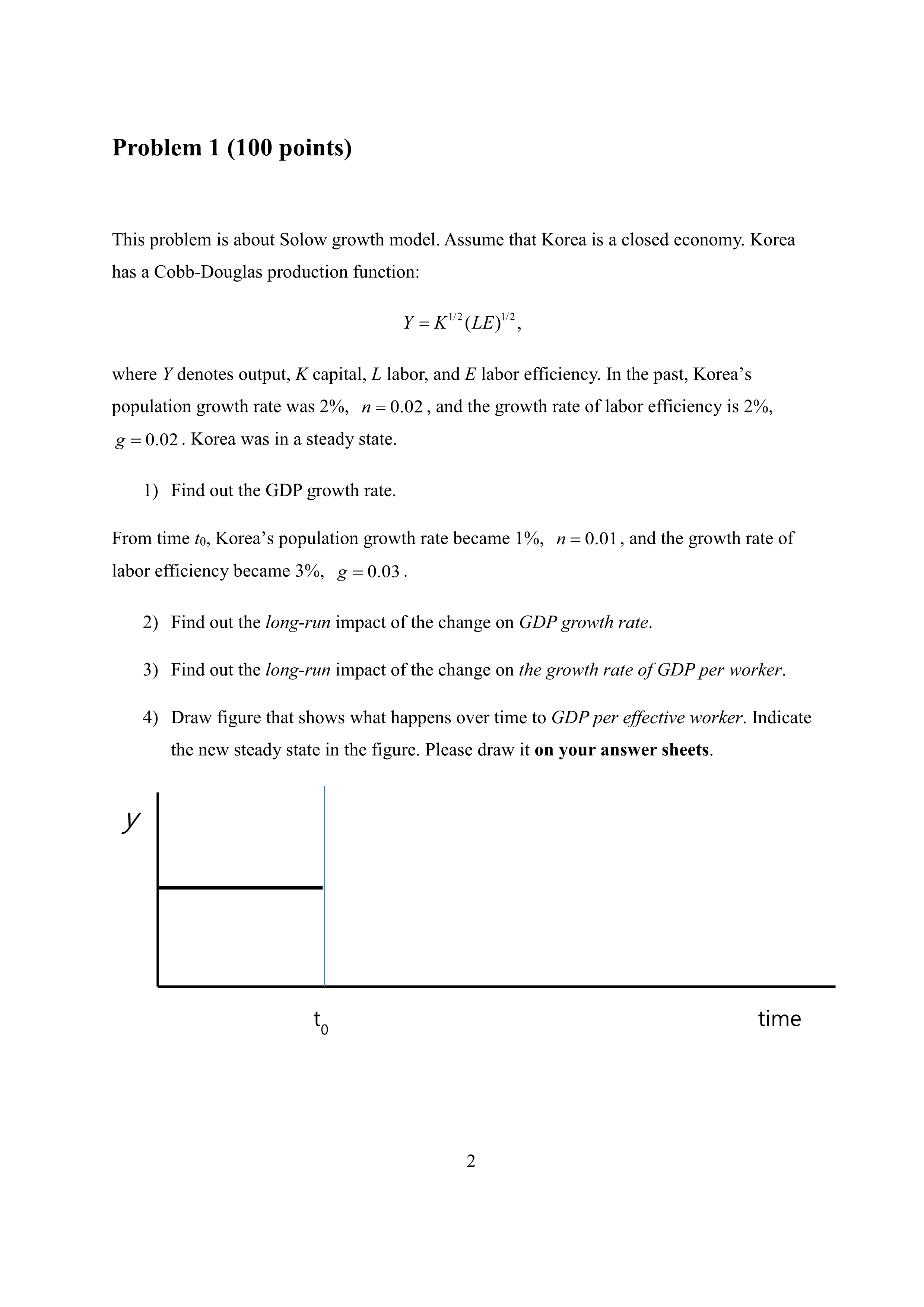  Problem 1 (100 points) This problem is about Solow growth model.