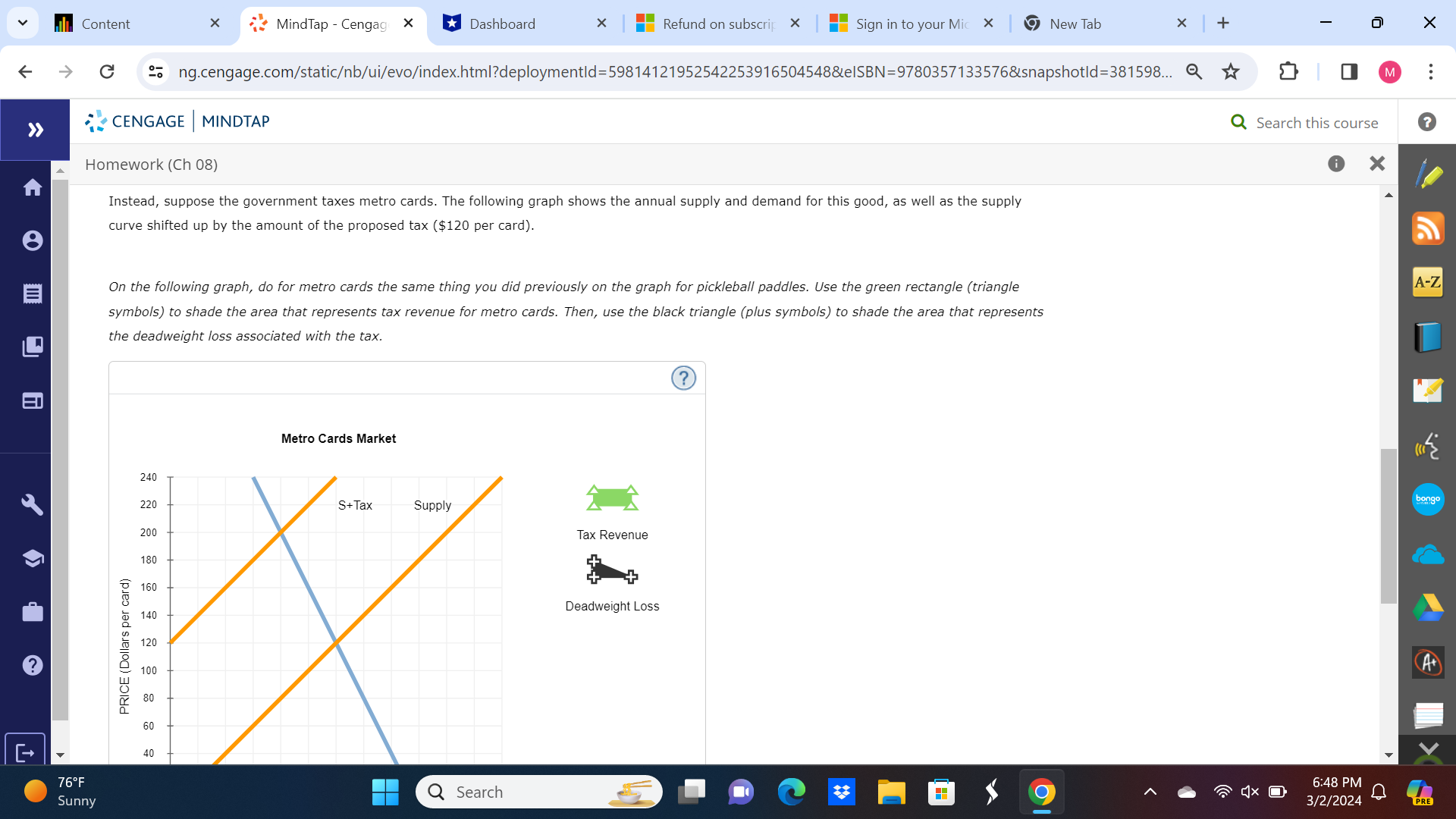 demand for metro cards is shown by DM (on the second graph).
