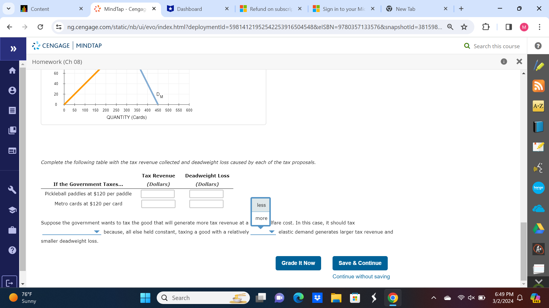 supply curve (S + Tax) shifted up by the amount of the