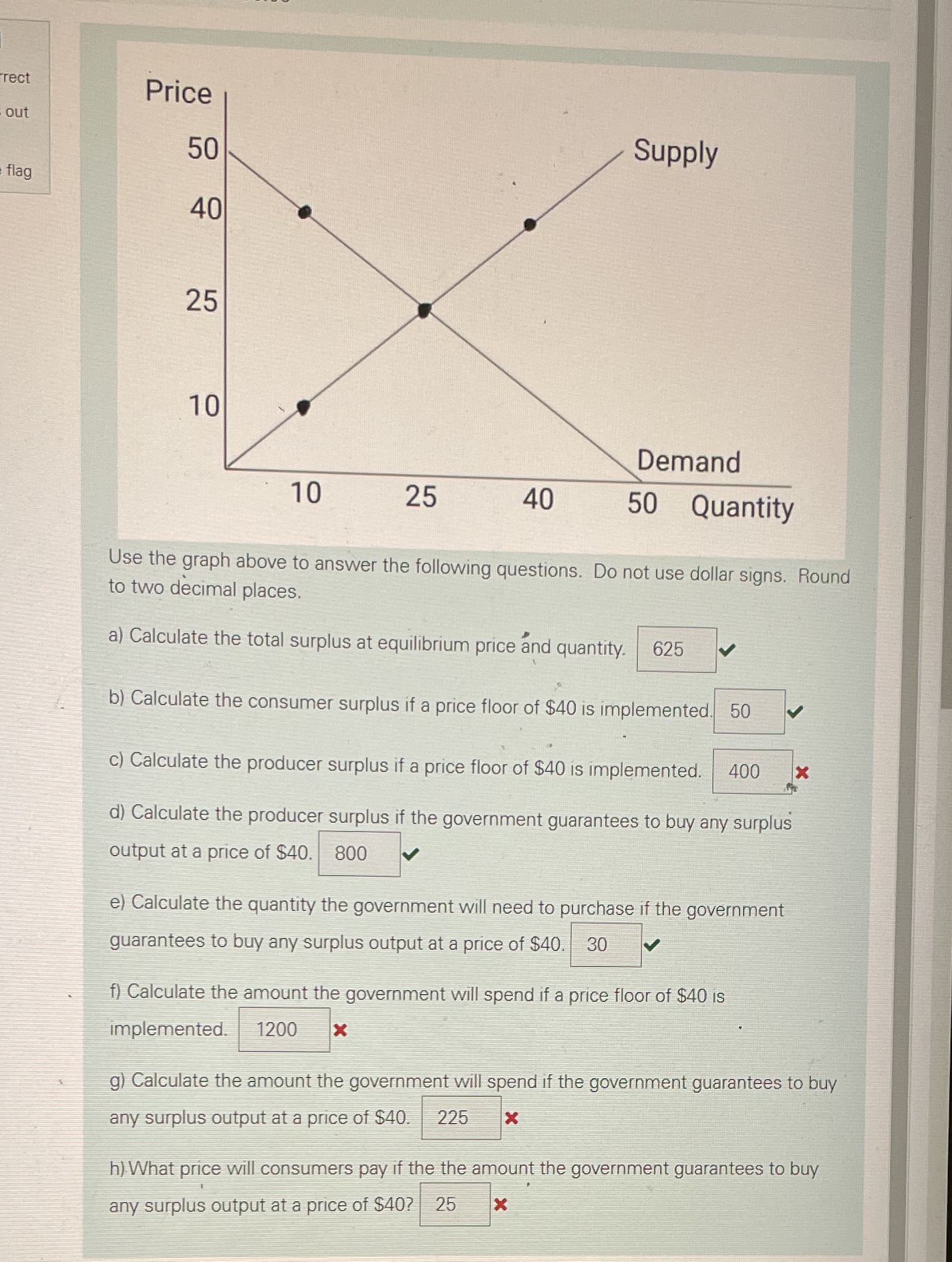 10 Demand 10 25 40 50 Quantity Use the graph above to