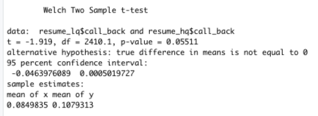 high quality resume call back 1= applicant was called back chicago 1