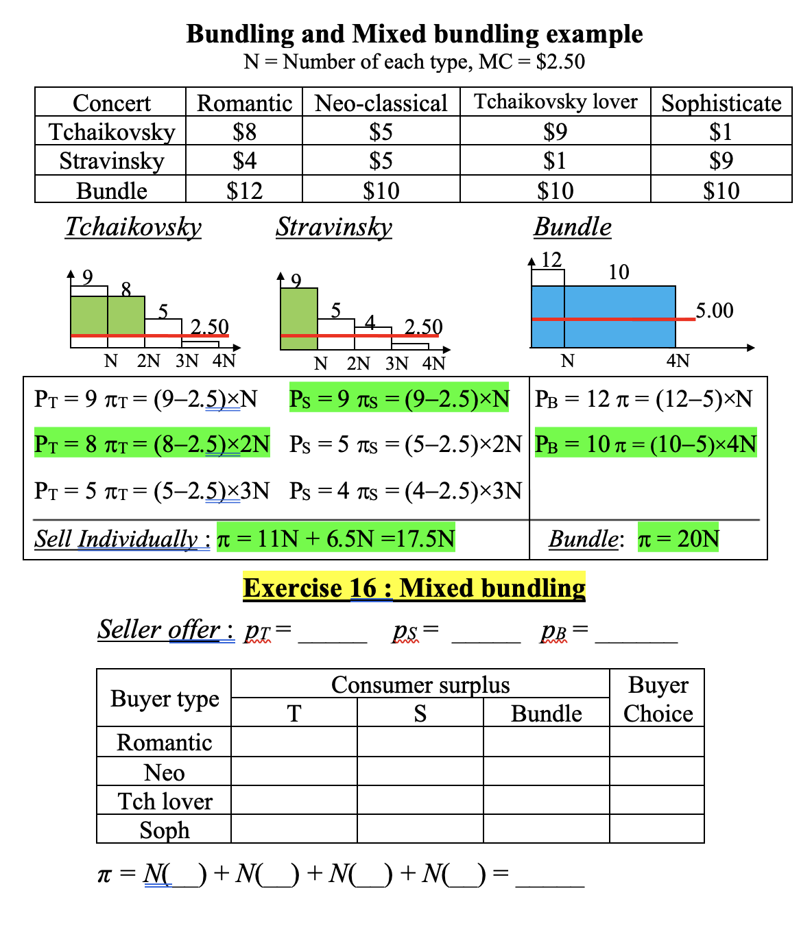 Exercise 16 : Mixed bundlingSeller offer : pT = _____ pS