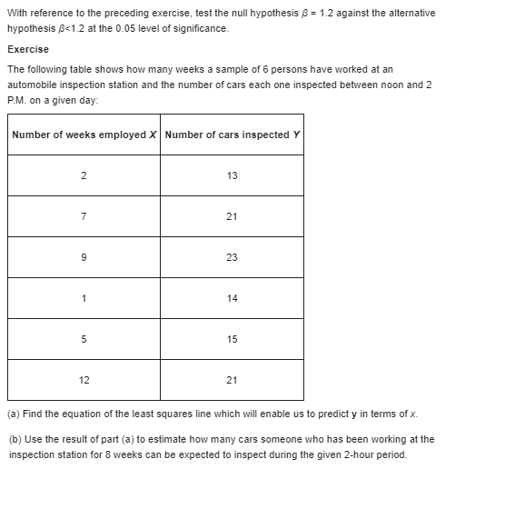 (b) Fit a straight line by the method of least squares. (c)