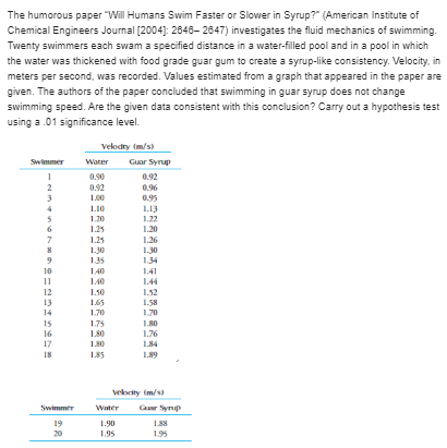 27.16 18 19 19 30 b. Suppose that the standard deviation of