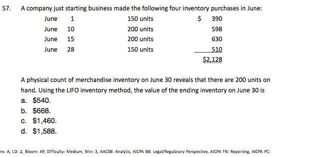 in June: June June June June 10 15 28 150 units 200