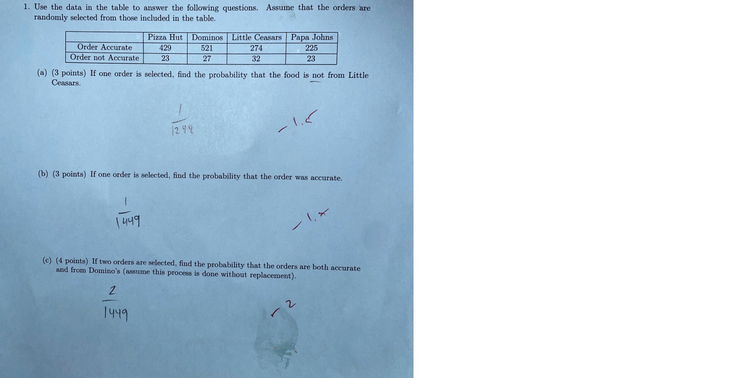  1. Use the data in the table to answer the following