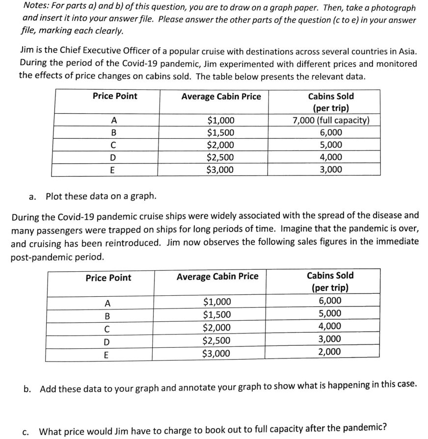 Notes: For parts a) and b) of this question, you are to