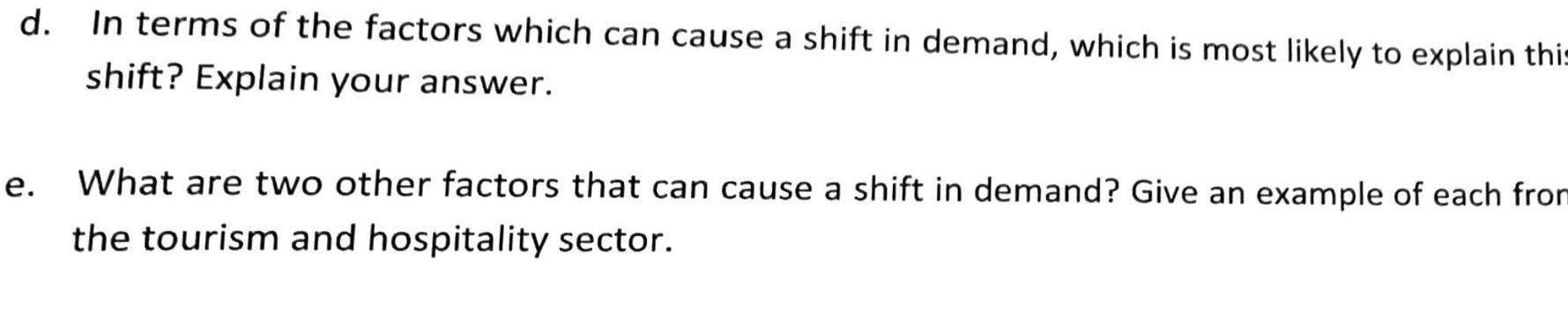 draw on a graph paper. Then, take a photograph and insert it