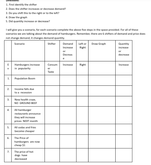  1. First identify the shifter 2. Does the shifter increases or