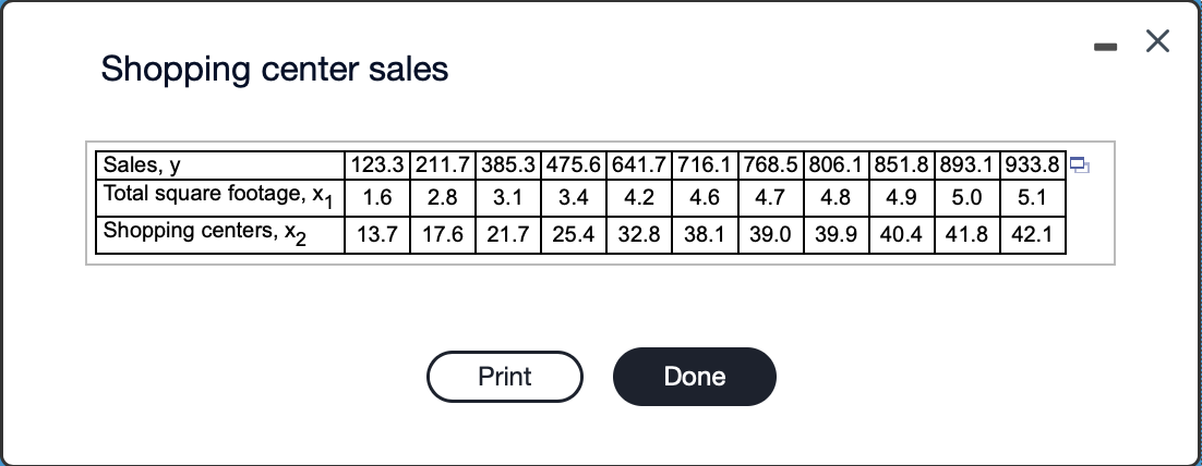 data shown in the accompanying table, (b) the standard error estimate and