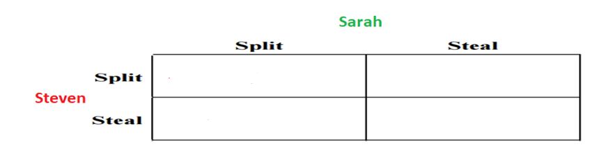 the interrogator?b)Dilbert's friends did what to him? https://www.youtube.com/watch?v=0vYejrbiPBU 2/ a) Use figure