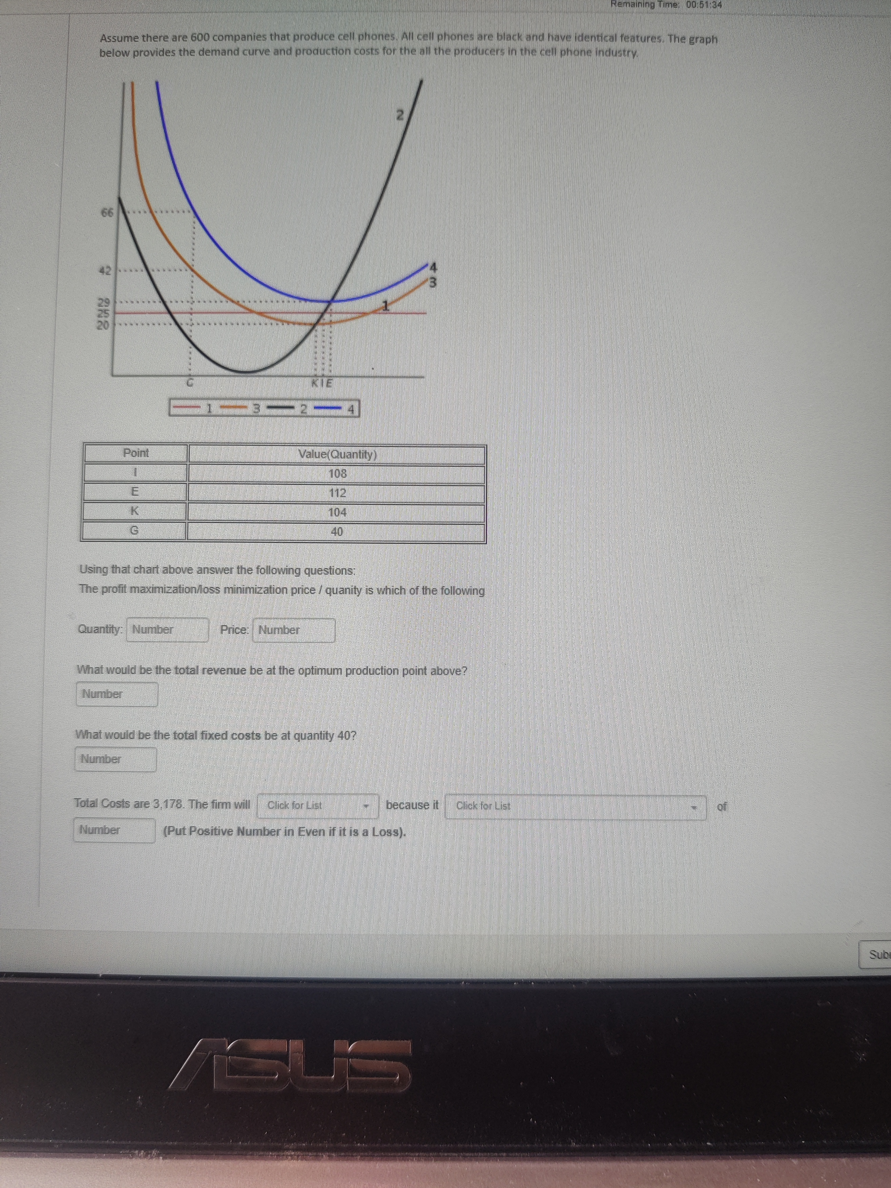 Number What would be the total fixed costs be at quantity 40?