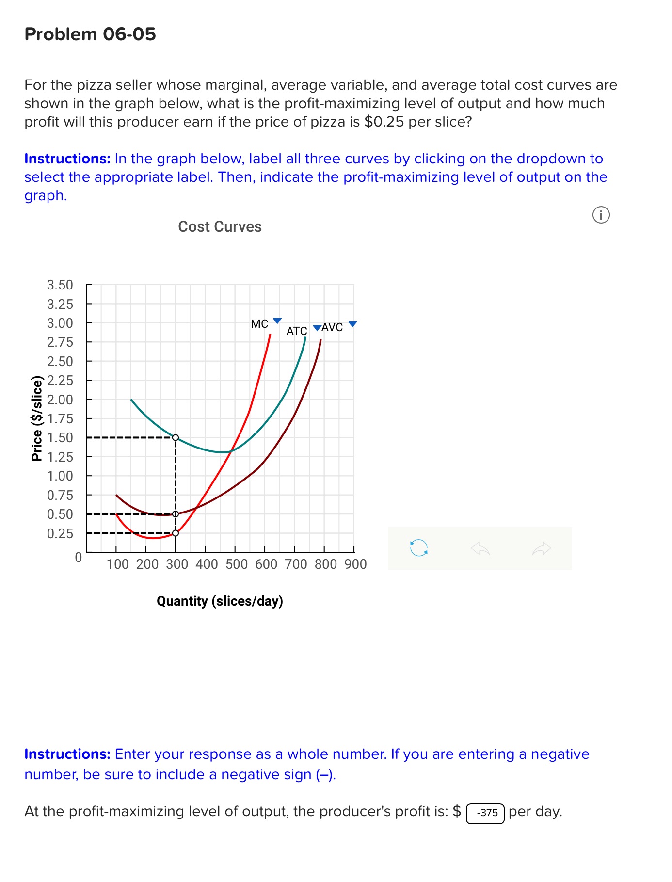  Problem 06-05 For the pizza seller whose marginal, average variable, and