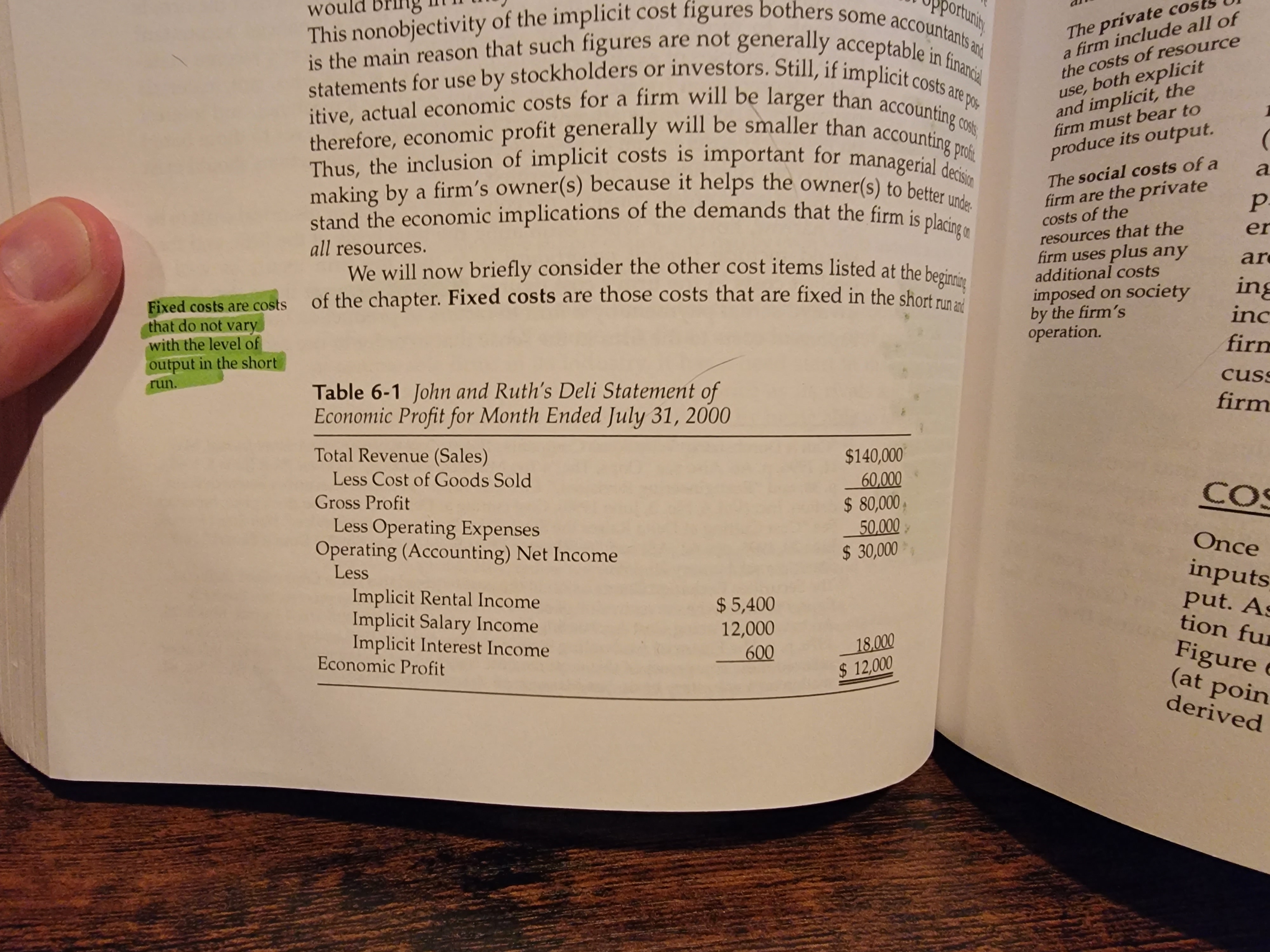 function) to answer the questions. See the text p. 244 for a