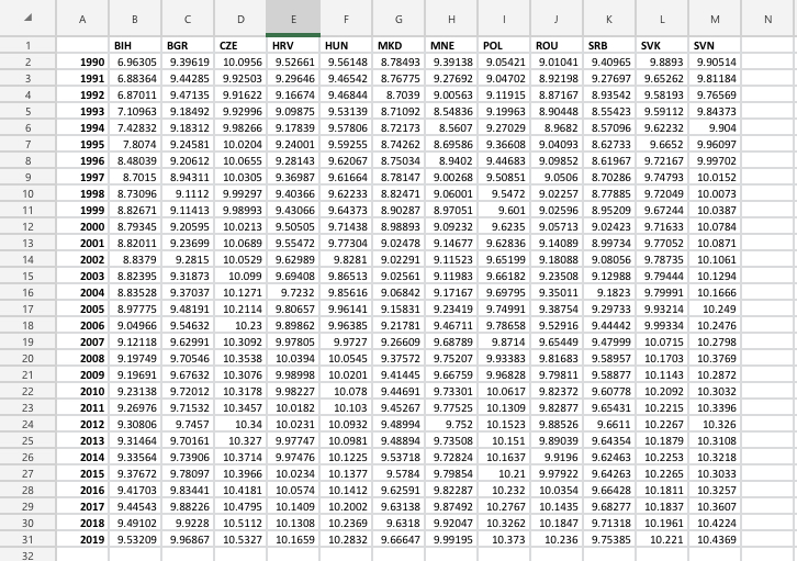  A B C D E F G H K L M