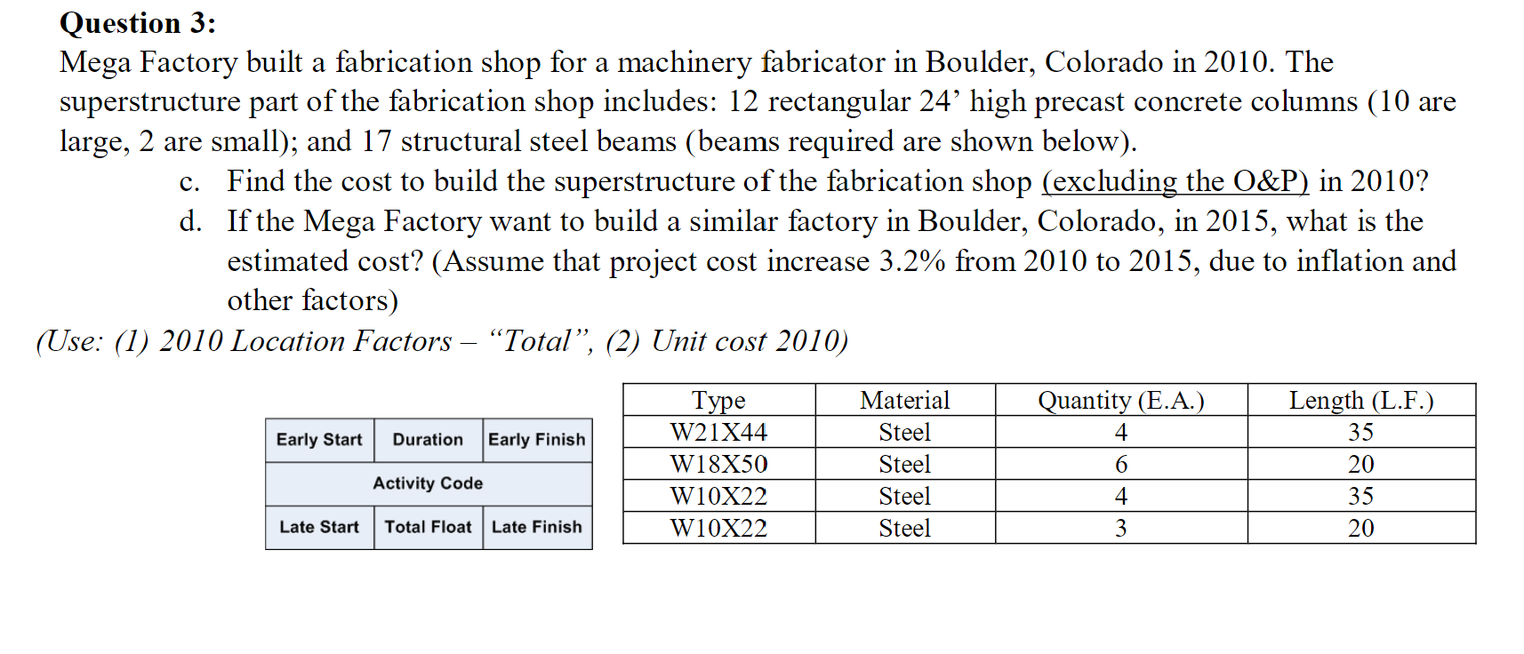 answering and showing step by step. Question 3: Mega Factory built a