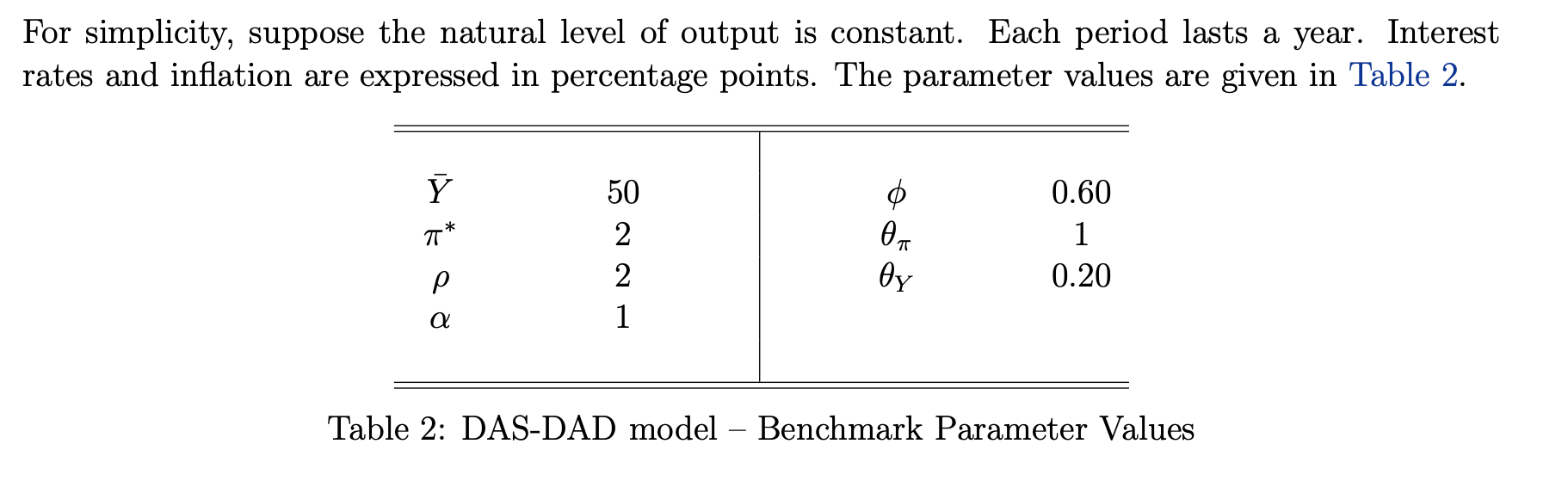 confidence have made the demand for Australian goods decrease for several years.
