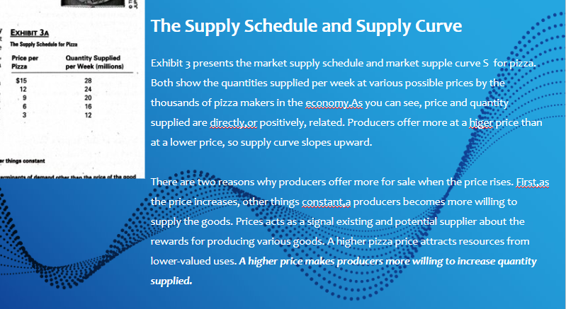 and Suppliers have different views of price. Demanders pay the price and