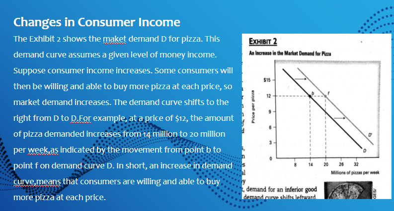 quantity supplied along the supply curve. How is this conflict between producers