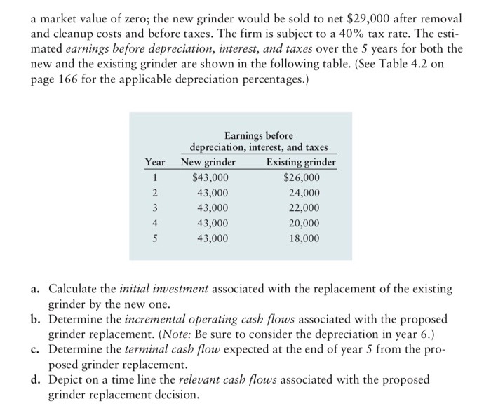 profits, and the second entry shows Quicklunch's profits. Assuming that both shops