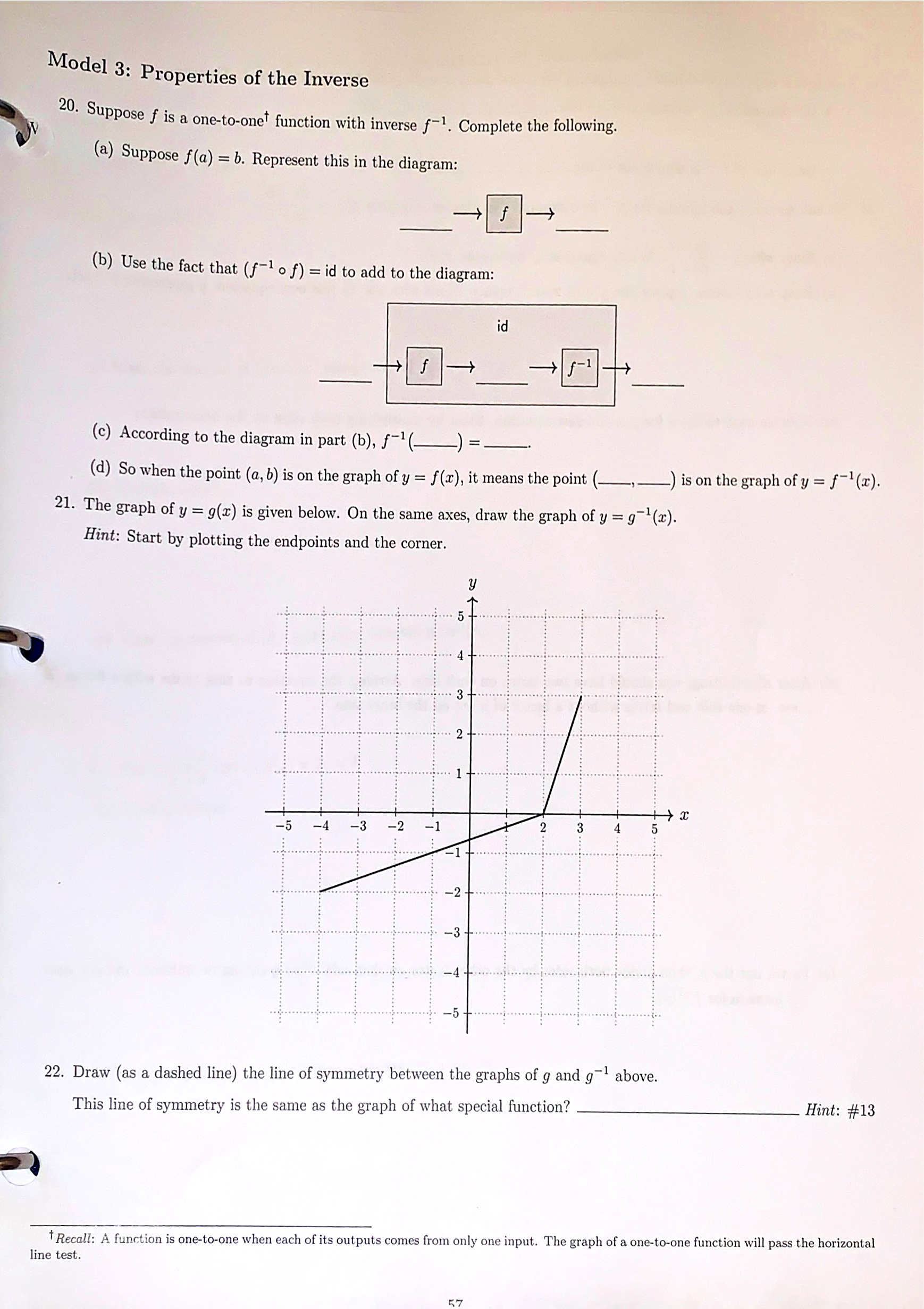 always outputs exactly what was input: id 12. Evaluate the following. (a)