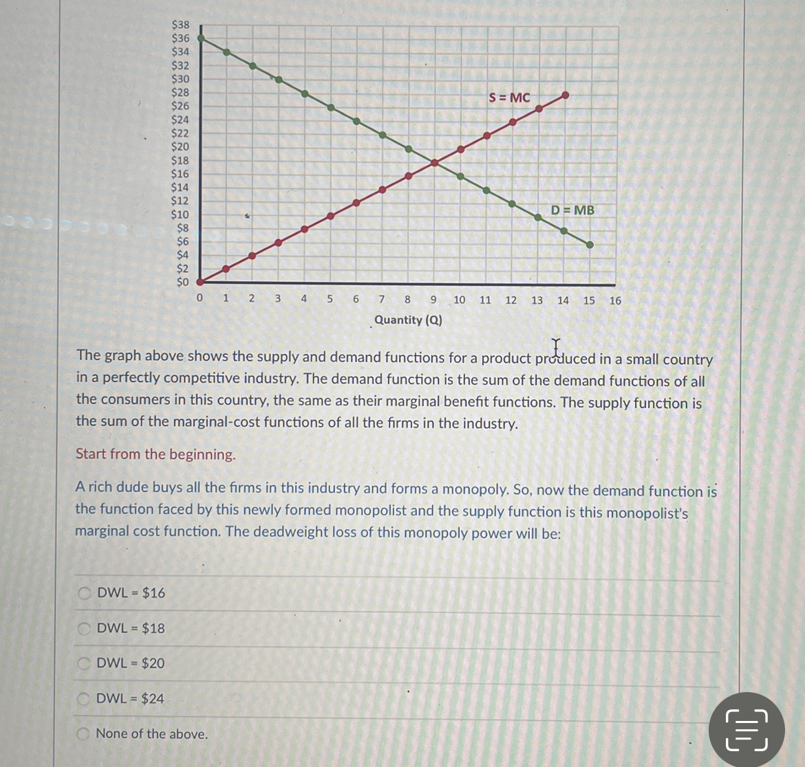 $2 SO 0 1 2 3 4 5 6 7 8 9