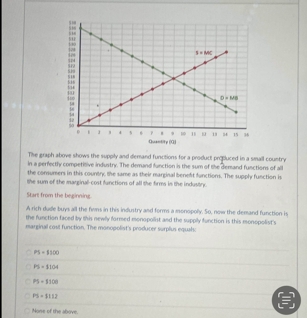 10 11 12 13 14 15 16 Quantity (Q) The graph above