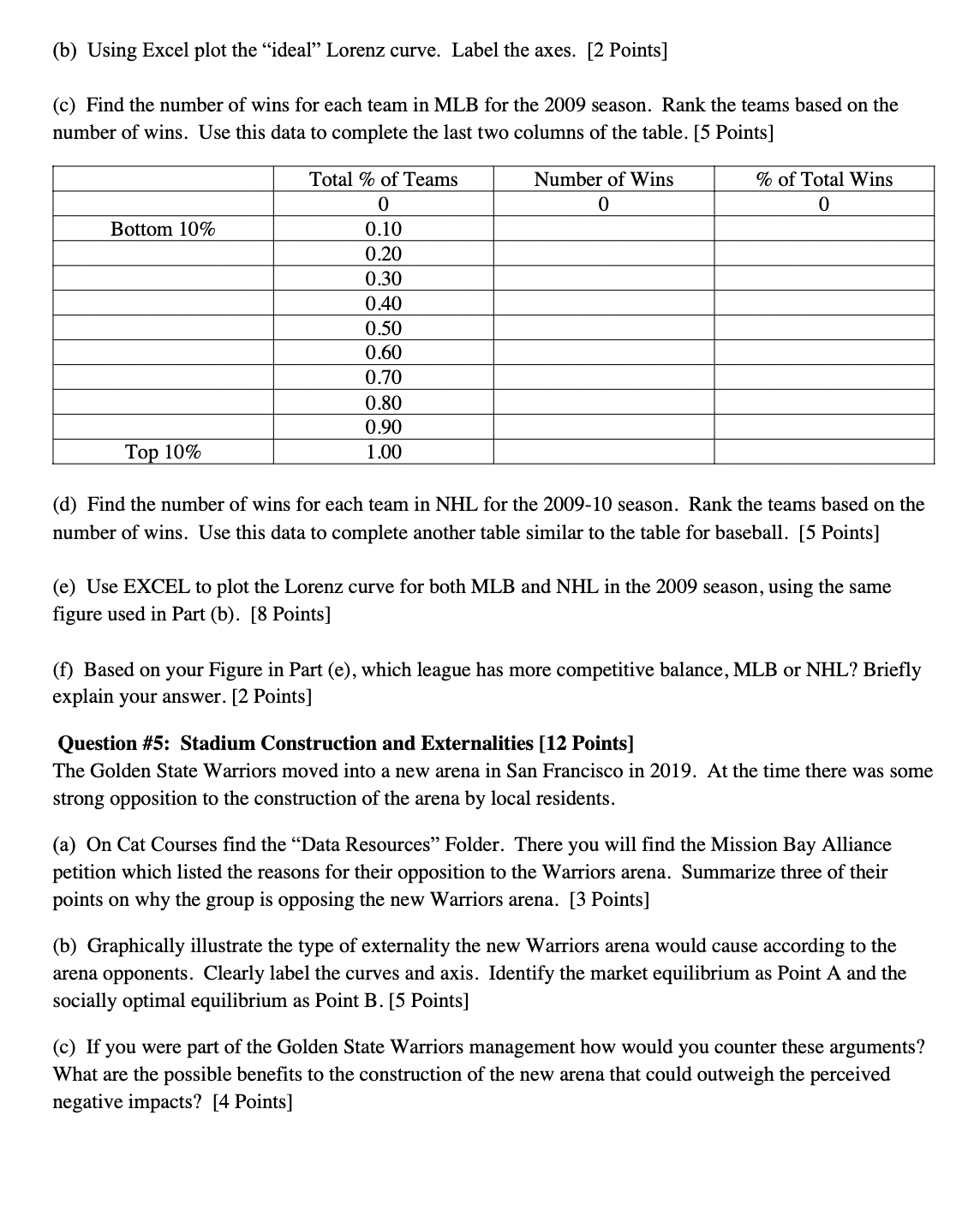 (b) Using Excel plot the \"ideal" Lorenz curve. Label the axes.