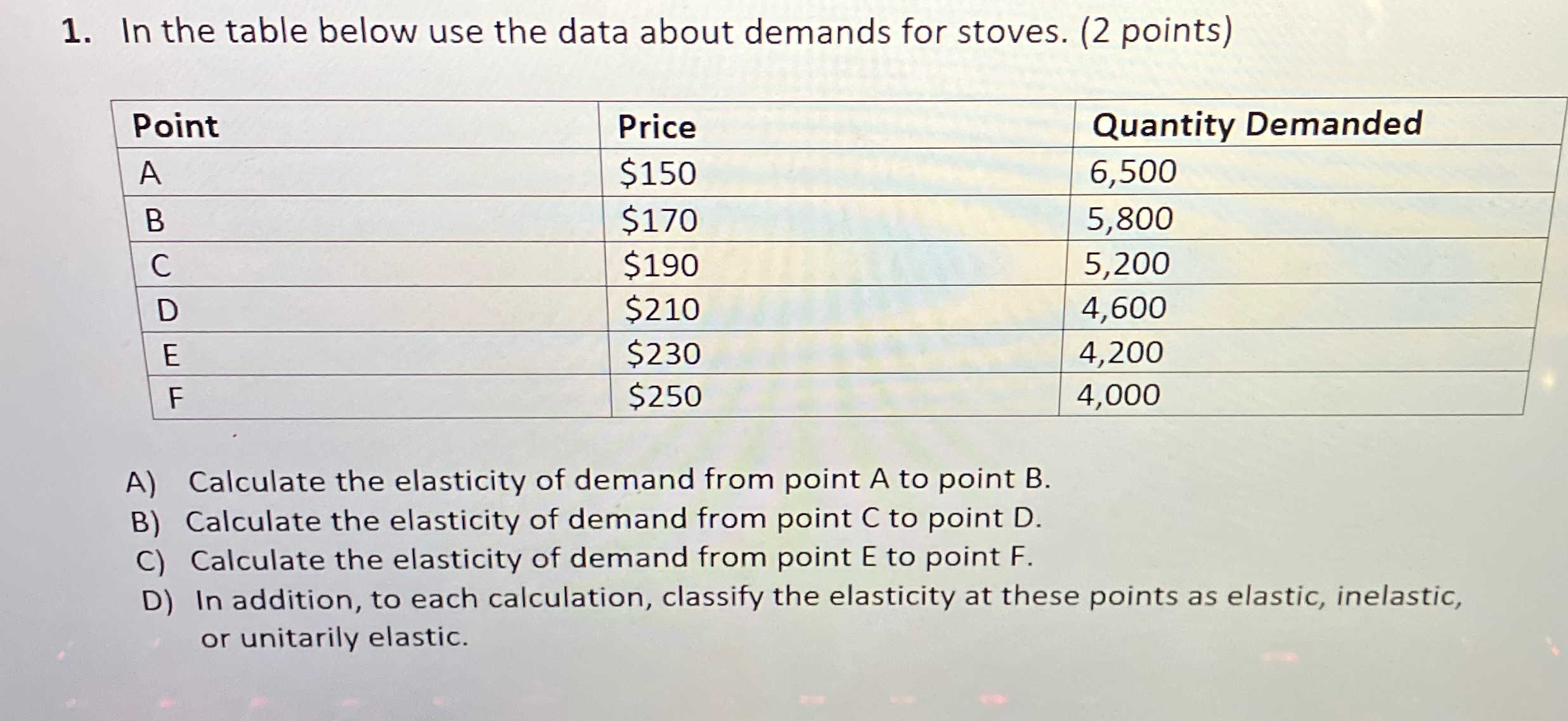 stoves. (2 points) Point Price Quantity Demanded A $150 6,500 B $170