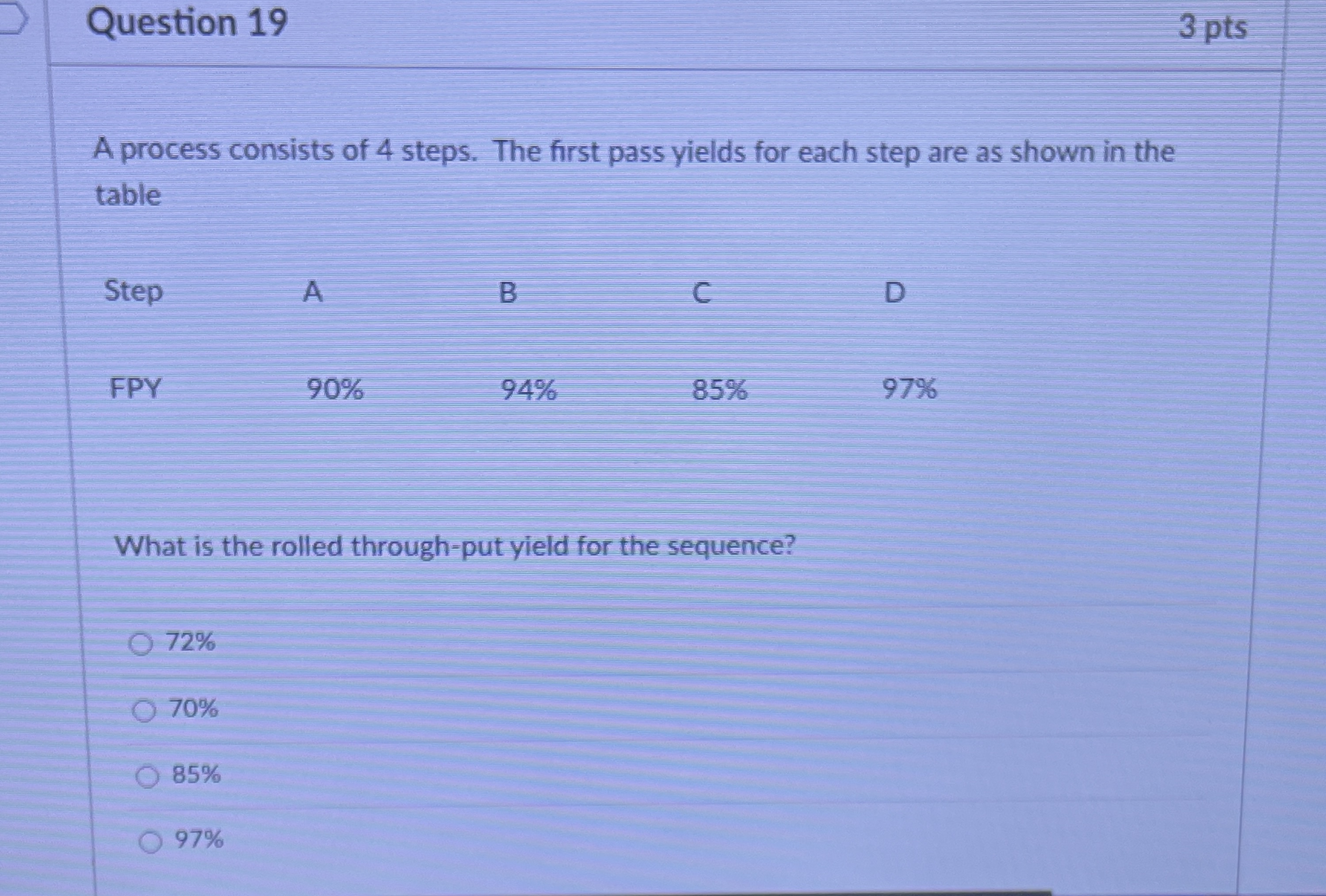 85% 97%Question 20 3 pts Which of the following is not an