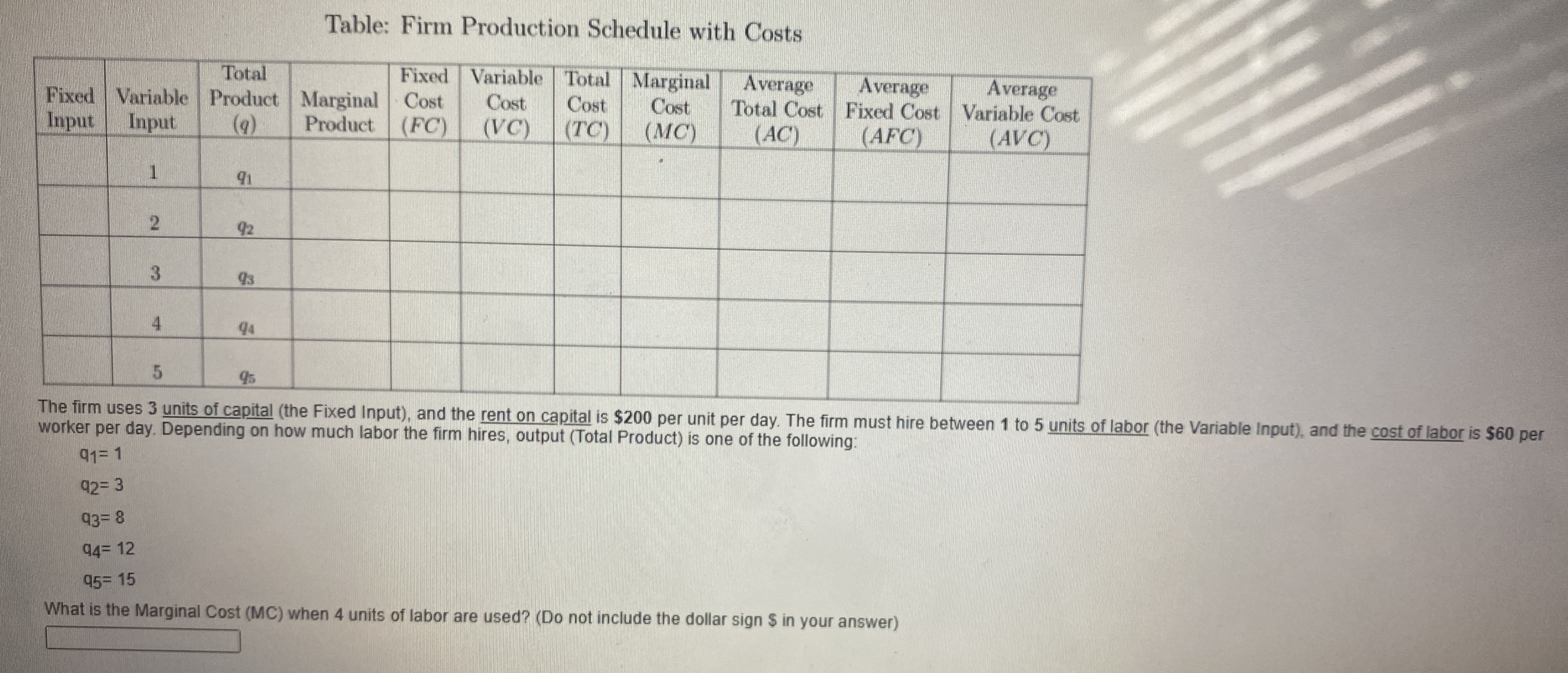 Average Average Average Fixed Variable Product Marginal Cost Cost Cost Cost Total