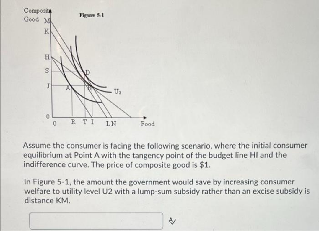 TRUE OR FALSE??? Composite Figure 5-1 Good M K Uz 0