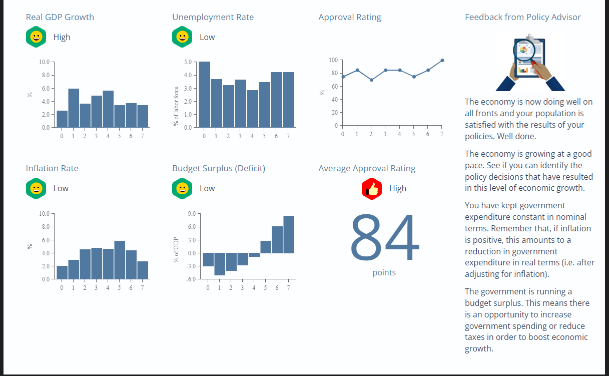 economies and consumer confidence.This stimulation was a lot harder than the previous