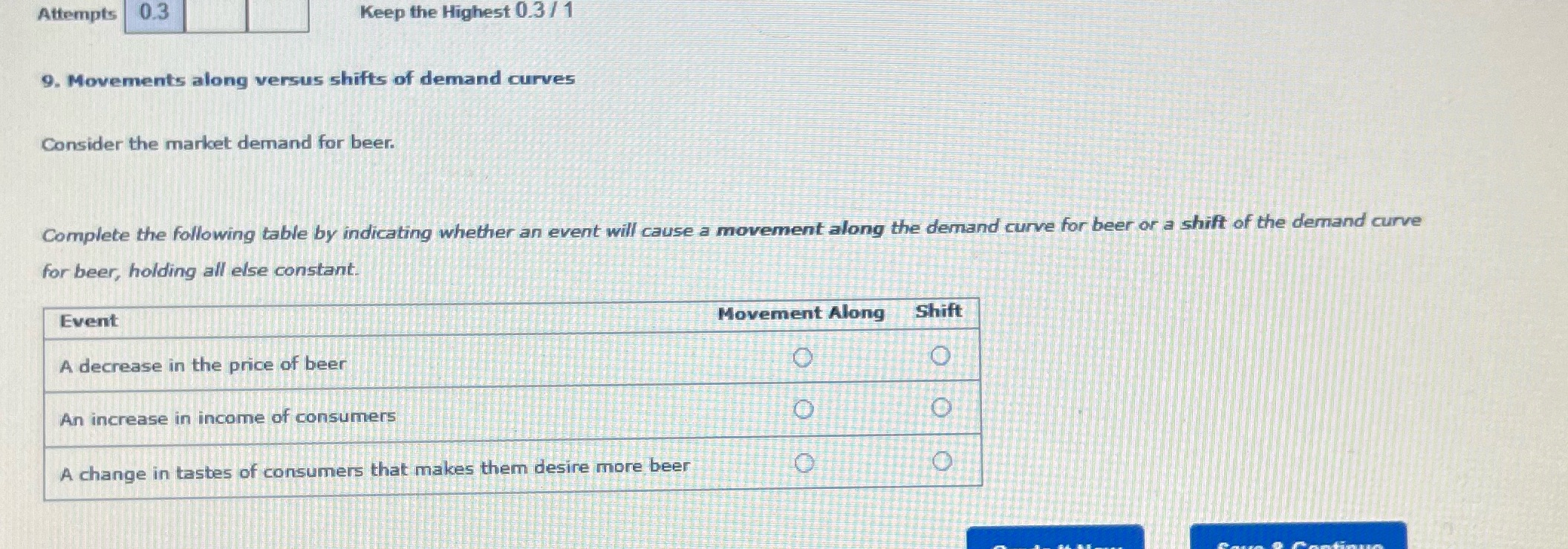 versus shifts of demand curves Consider the market demand for beer. Complete