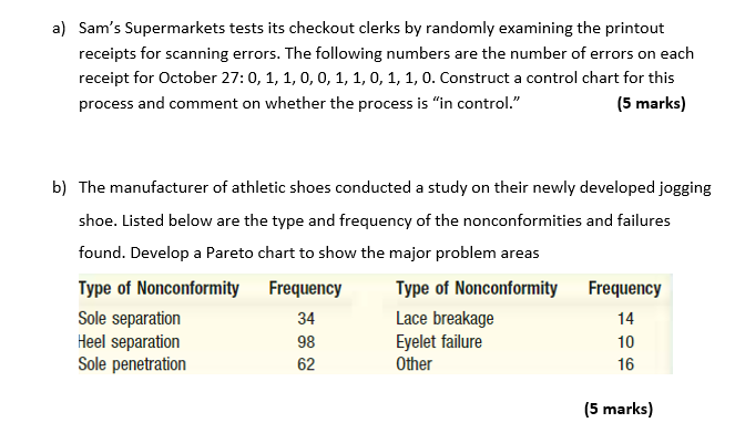  Good day please assist with this risk analysis question if possible