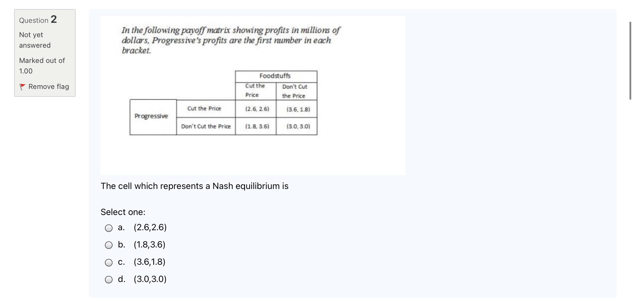 the following payoff matrix showing profits in millions of answered dollars, Progressive's