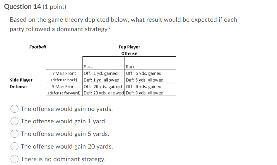 what result would be expected if each party followed a dominant strategy?