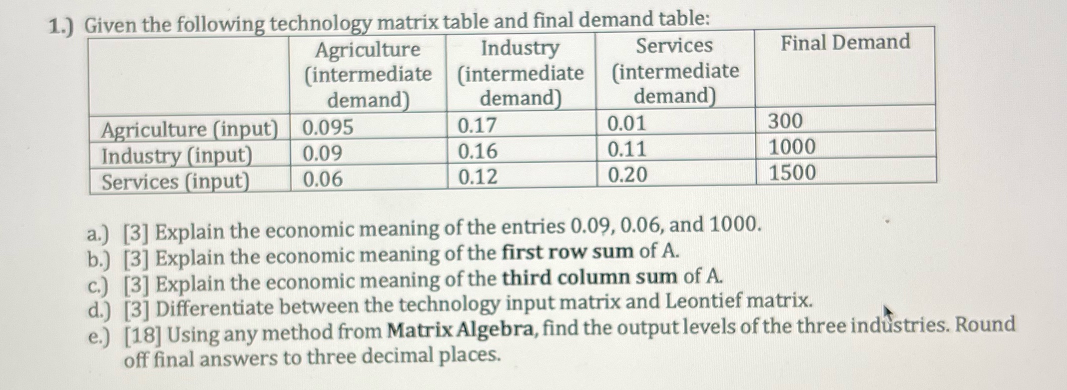 Agriculture Industry Services Final Demand (intermediate (intermediate (intermediate demand) demand demand Agriculture