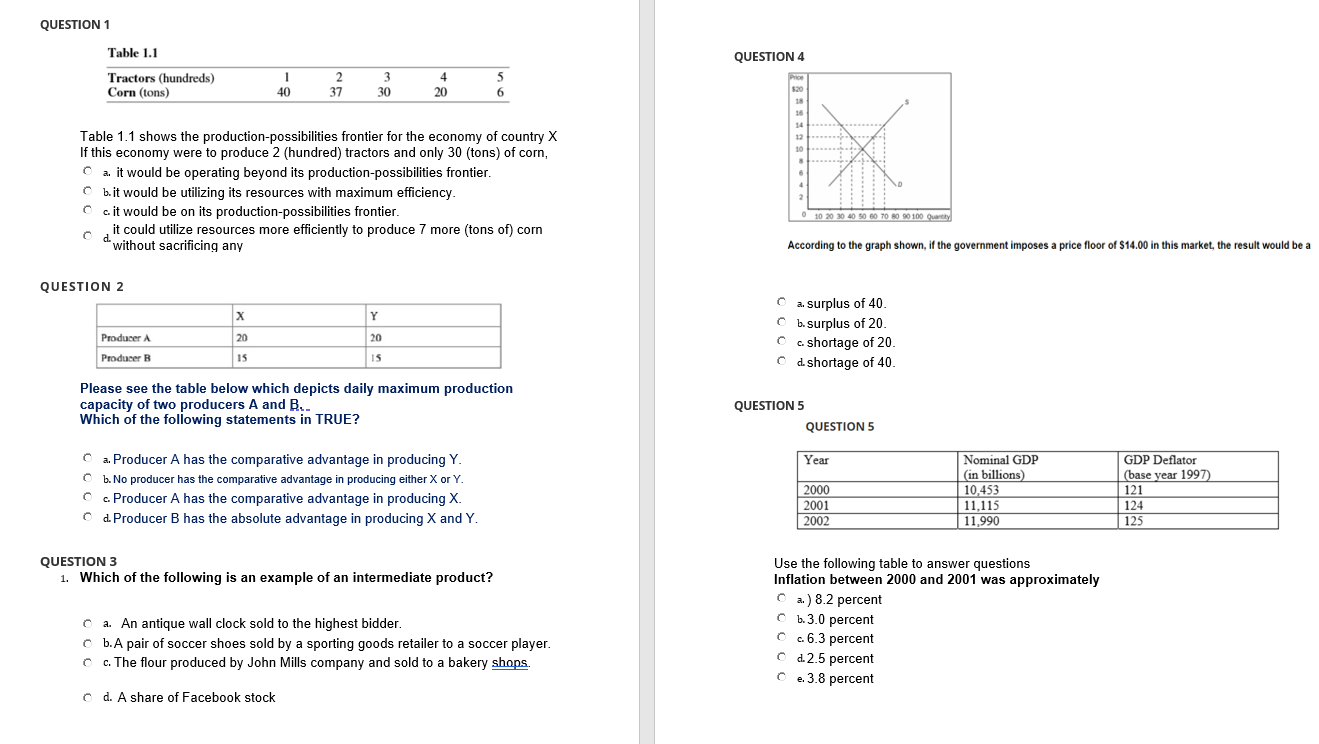  QUESTION 1 Table 1.1 QUESTION 4 Tractors (hundreds) IN Corn (tons)