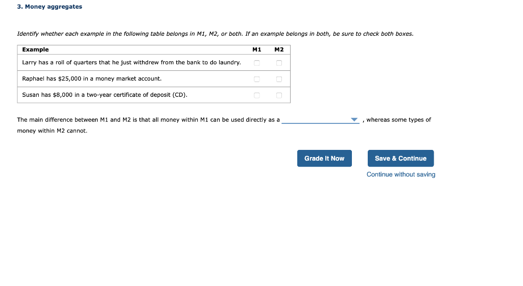 3. Money aggregates Identify whether each example in the following table