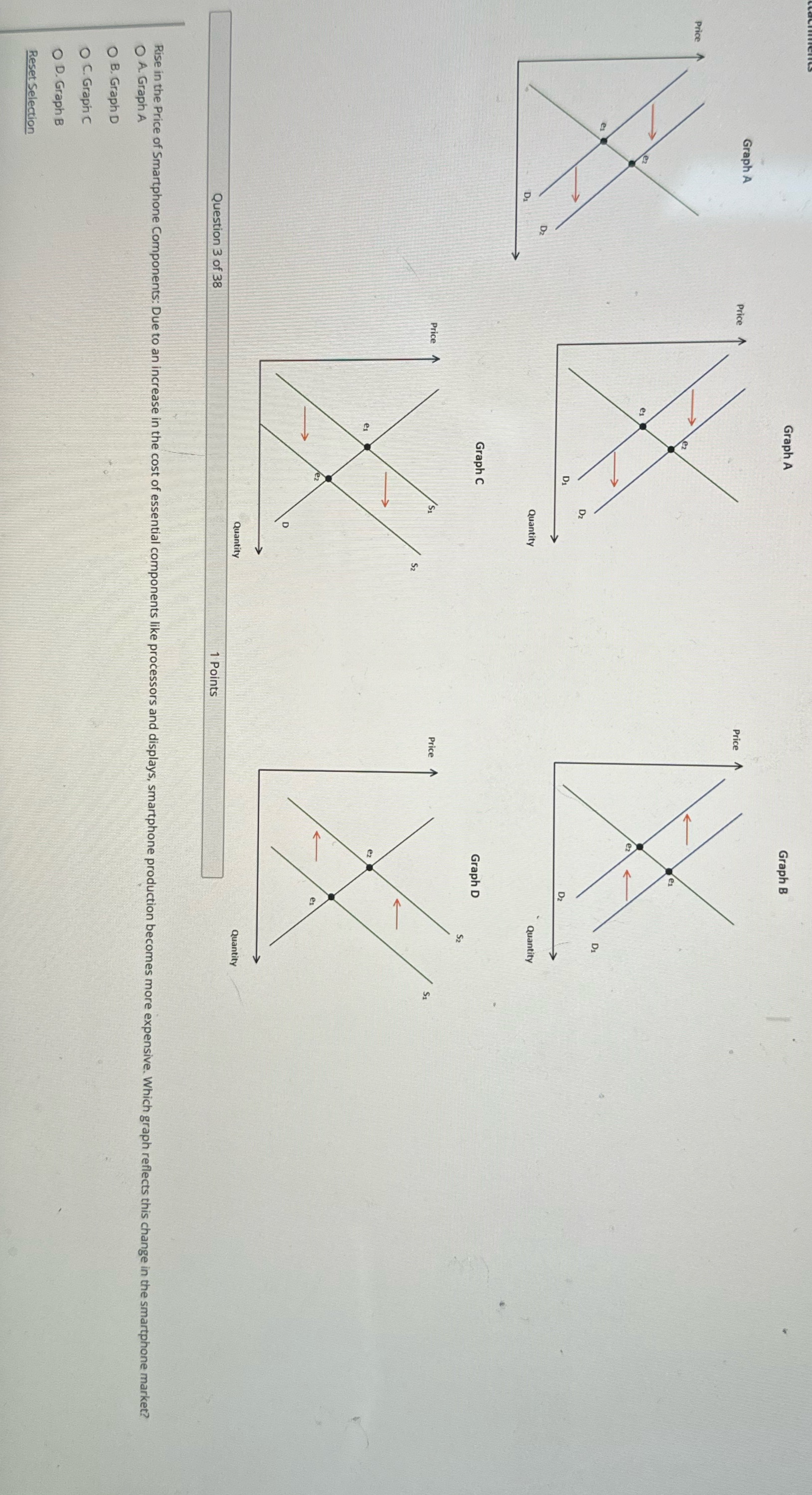 Quantity Graph C Graph D Price Price Quantity Quantity Question 3 of