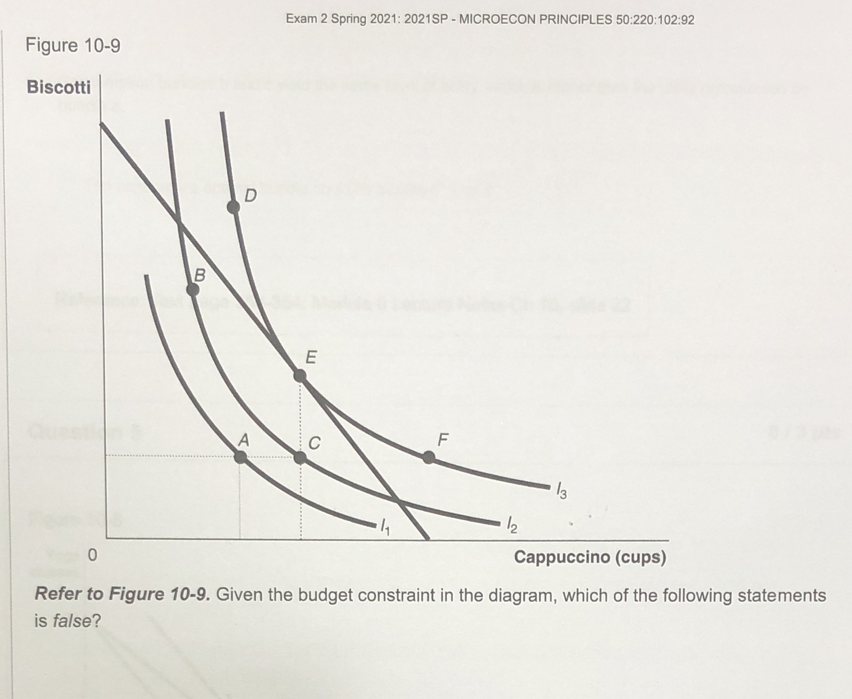  * Although the consumer receives the same level of utility from